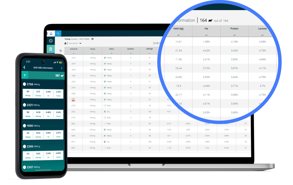 Milk Monitoring-appen visas på en bärbar dator och en iPhone